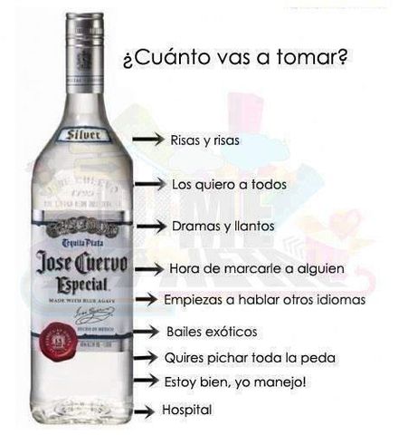 Sin Nombre