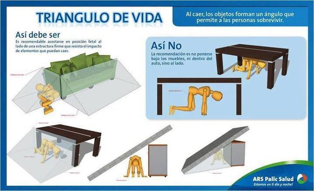 Sin Nombre